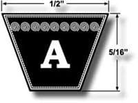 A78 Kevlar V Belt (6880)
