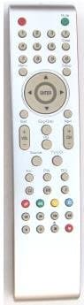 Point and Play Remote Control ikasu db-dvd