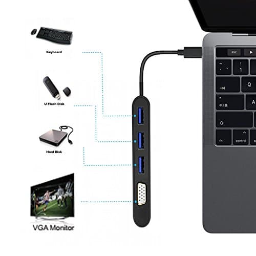 USB Type C Hub; USB Type C To VGA USB Type C To USB 3.0 x 3;VGA 1920 x 1080P @60Hz; ultra high speed USB 3.1 to USB 3.0; support USB C port device such as MacBook / ChromeBook Pixel (VGA)