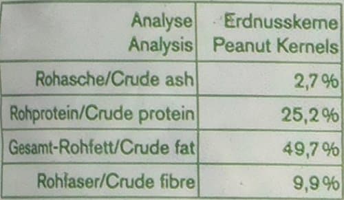 Erdtmann 8 Parts Peanut Chain