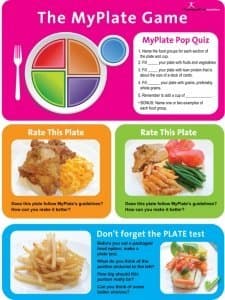 MyPlate Game Poster