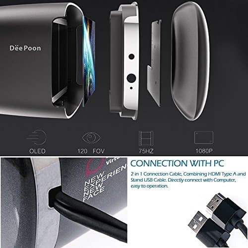 SUMLINK Ultra light 3D Video VR Virtual Reality Headset 3D VR Glasses for 3D Video Movies and Games (PC VR -Style01)