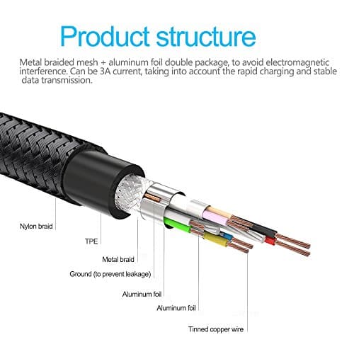 USB C Cable, ALIENSX 3.3ft(1m) Nylon Braided Type A to Type C (USB C to USB A) Cable Hi-speed Charging Data Transferring Cable for New Macbook Pro , One Plus 2/3, Nokia N1, Google ChromeBook Pixel/Nexus 6P/5X,Huawei p9 Mate 9 pro (3.3ft Black)