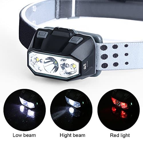 Coukou Super Bright CREE LED Headlamp, With tepless dimming Modes LED Head Torch,3 Modes,230 Lumens, Waterproof Headlamps,for Running, Walking, Camping, Reading, Hiking. （3*AAA Battery include）