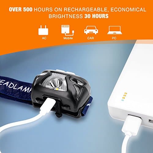 SHENKEY LED Head Torch Flashlight,USB Rechargeable Super Bright Headlights 300 Lumens, 6 Lighting Modes, White & Red LEDs, Waterproof Hard Hat Ligh Great for Camping, Running, Hiking and Reading