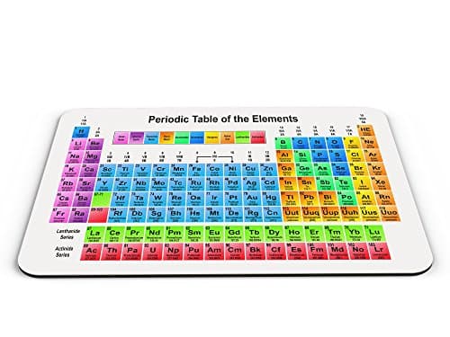 Periodic Table of the Elements Science Computer PC Mousemat