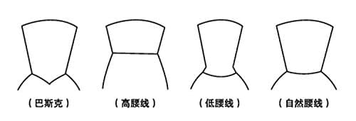 XJLY Extra Cost For Custom Made $Rush Order