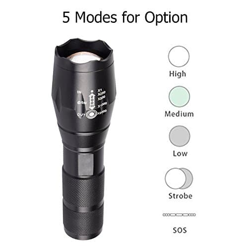 Mini LED Flashlight Portable Torch Flashlight,Focus Adjustable Handheld Torch Light,Mini Sizes Easy to Carry for Any Outdoor Activities