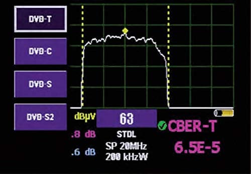 Televes 5909 Calibration