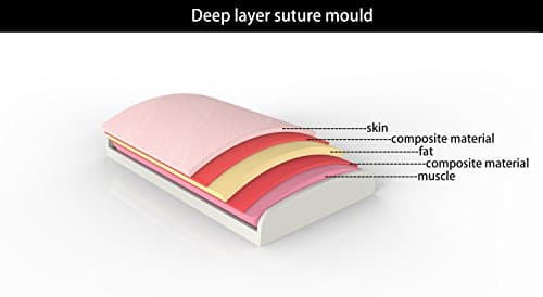 Large Suture Pad Model with 5 Layers Skin,Composite Material,Fat,Muscle,and Anti-Slip Base, Tear Proof, Reusable and Durable 7.1"4.6"1.6"
