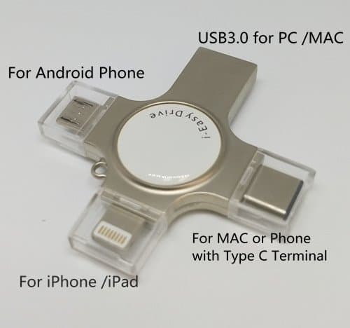 128GB 64G 32GB OTG USB Flash Memory Drive U Disk pendrive for Android/IOS iPhone MAC PC Type C (64GB)