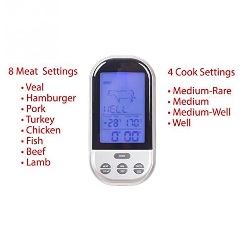 Food Thermometer Digital Probe termometro BBQ Temperature sensor Wireless Remote Control outdoor indoor Barbecue Timer -Pier 27