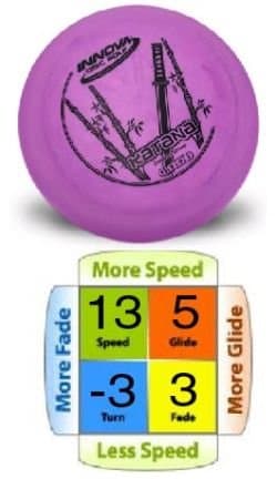 Innova Technology Katana Dx Plastic Distance Driver Disc Golf Disc