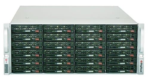 Digiliant R4E124LS-NW-0960 96TB Windows Storage Server