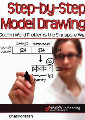 Crystal Springs Books Step By Step Model Drawing Book - Grades 1-6