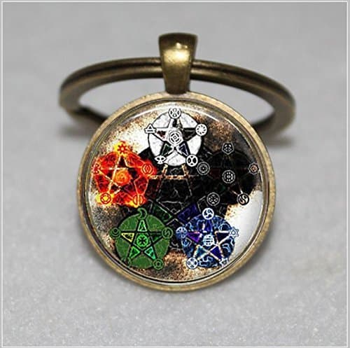 Elements Keychain,Wicca Raven Keychain,Wiccan Keychain，Unique Key Ring Customized Gift