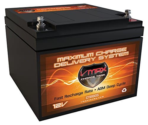 VMAX V28-800S AGM Deep Cycle Battery Replacement for Currie Scoot-E DD Series Scooter 12V 28Ah Scooter Battery