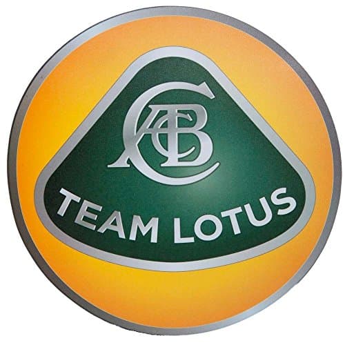 Team Lotus F1 Mouse Mat