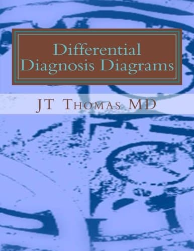 Differential Diagnosis Diagrams: Fast Focus Study Guide