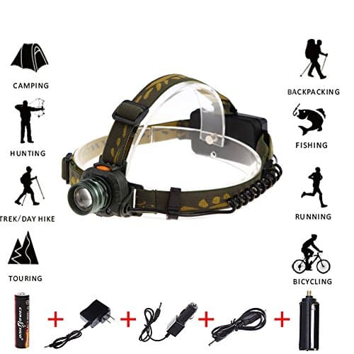 Lethu Ultra Bright LED Headlamp Flashlight Motion Sensor Headlight, Light weight , Adjustable 2 Brightness Levels Plus Strobe Light Ideal For Camping, Running, Hunting, Fishing (Zoom)