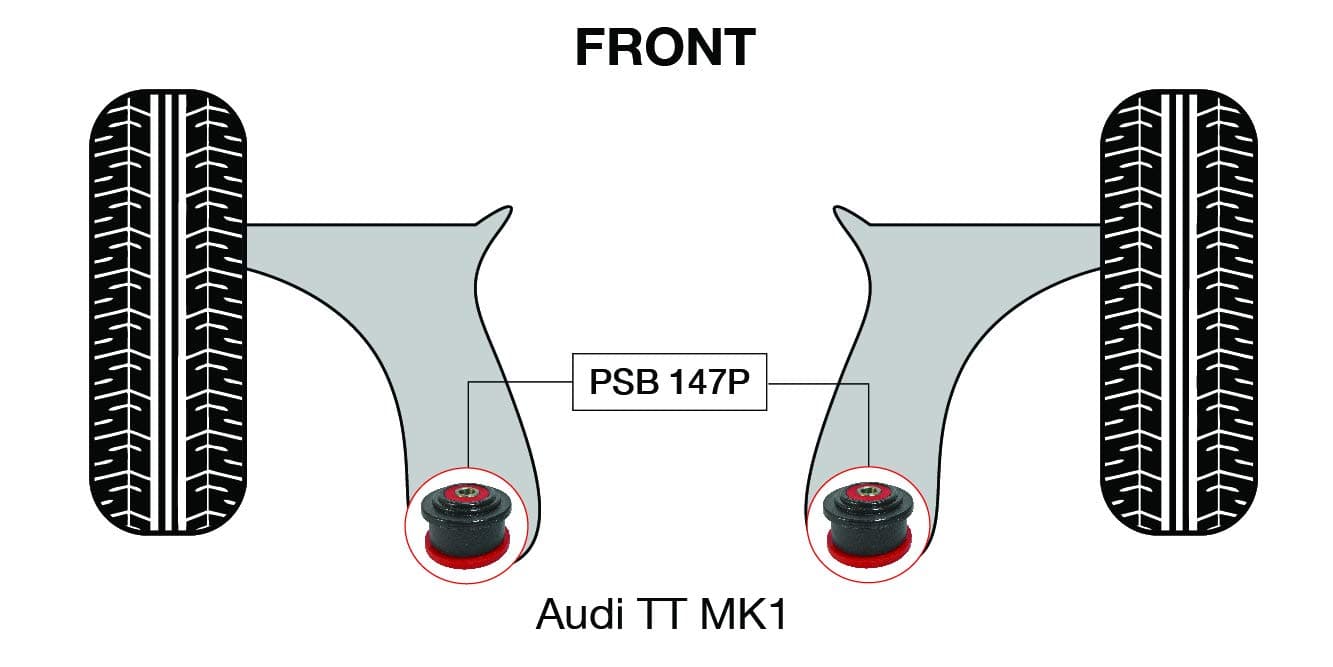 PSB Polyurethane Bush Compatible With TT MK1 (98-06) Front Wishbone Pressed Arm Rear Bushing Kit - PSB147P