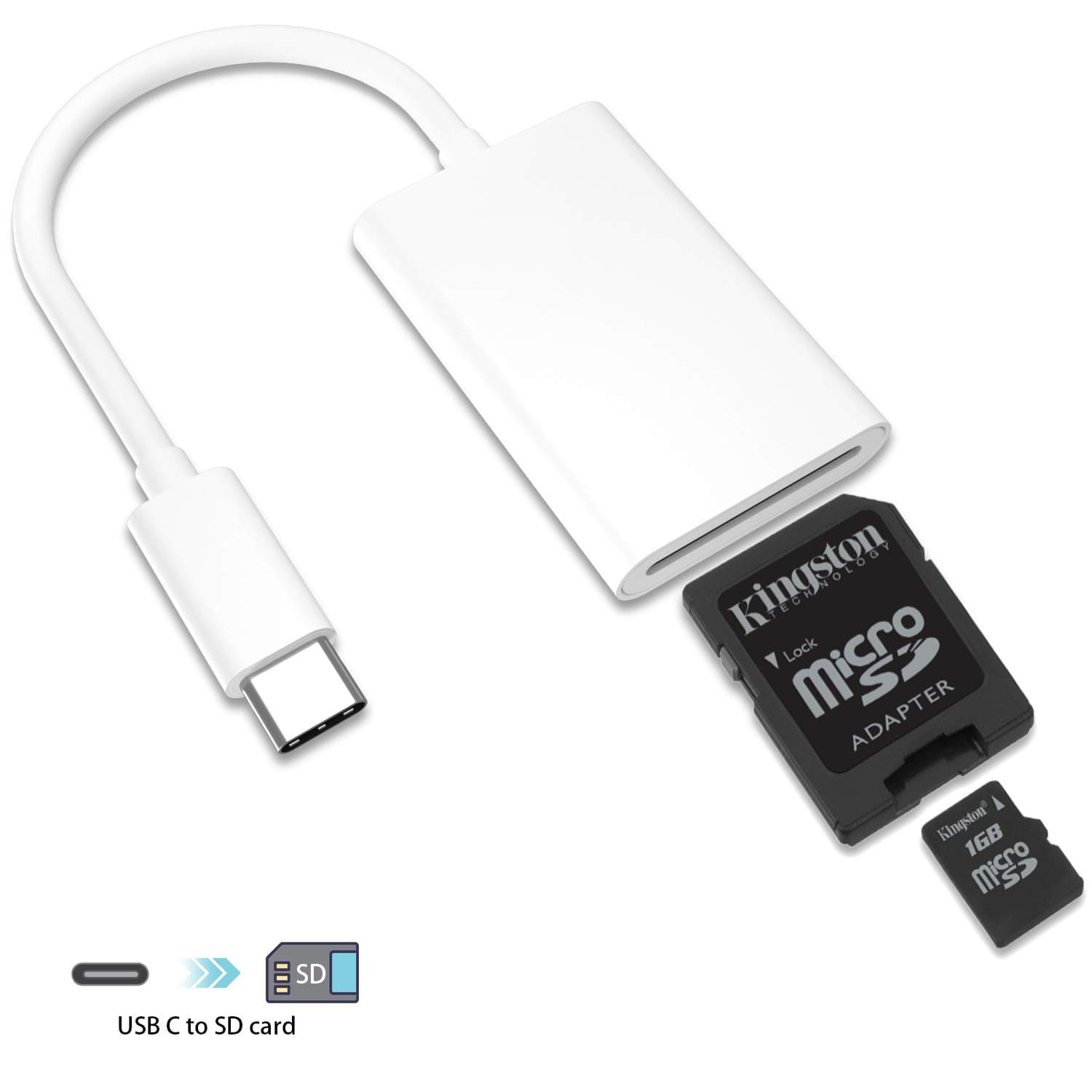 USB-C to SD Card Reader Compatible for iPad Pro 2018, NIKOEO Type C SD Card Camera Reader Adapter Compatible with iPad Pro/MacBook Pro & Air/Huawei Mate 20 & P20 Pro/Pixel 3 2 XL/Samsung and More