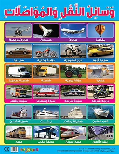 Transportation and Communications وسائل النقل والمواصلات