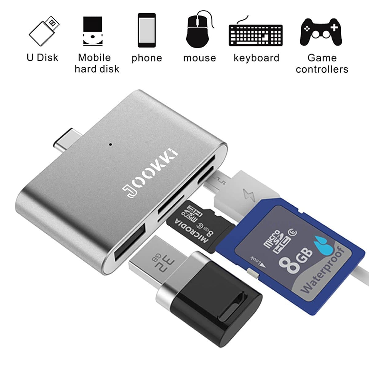 JOOKKI USB-C SD Card Reader USB Type C HUB Memory Adapter for Micro MacBook Chromebook(Gray)