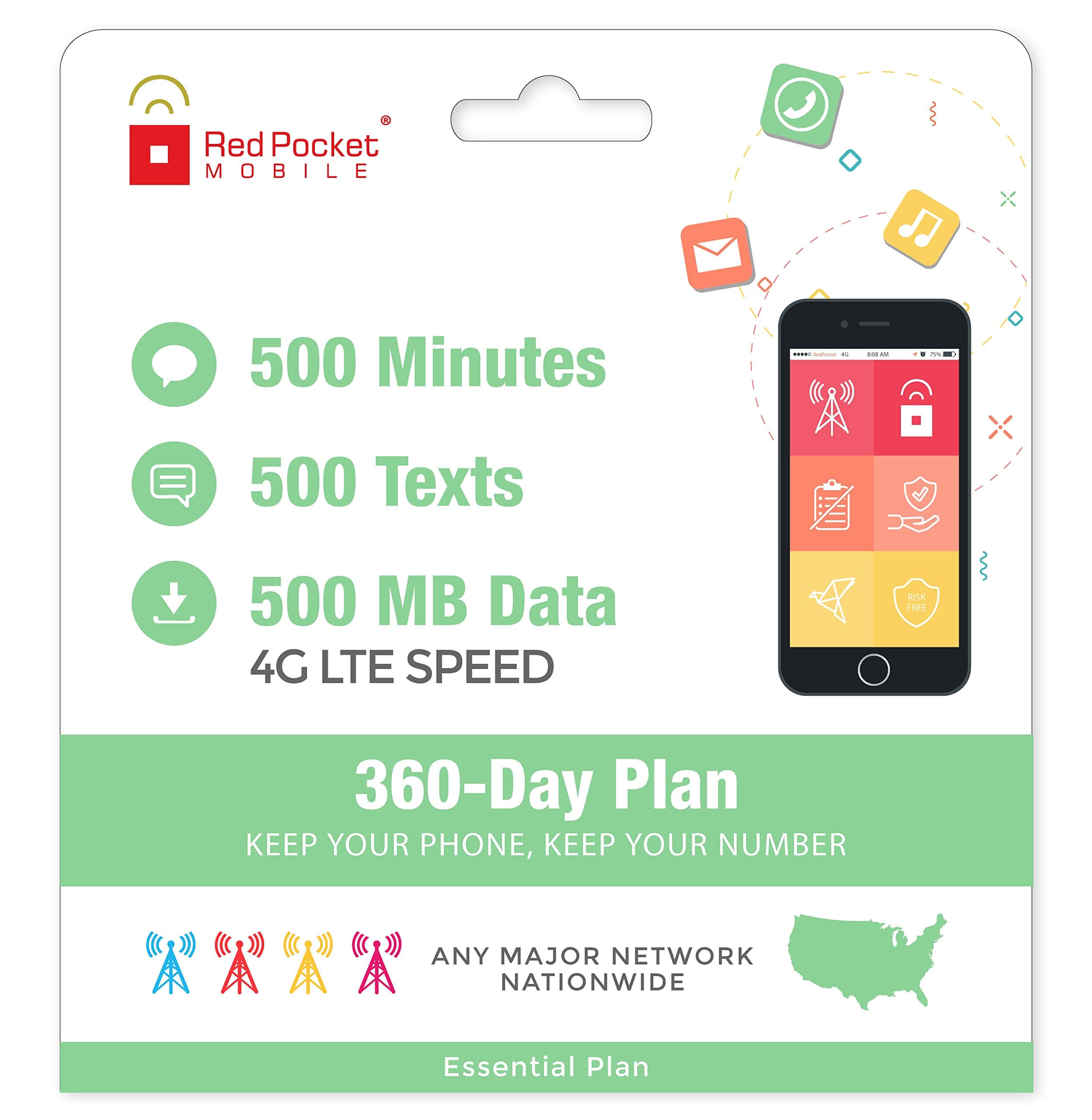 $8.25/Mo Red Pocket Prepaid Wireless Phone Plan + SIM; 500 Talk 500 Text 500MB