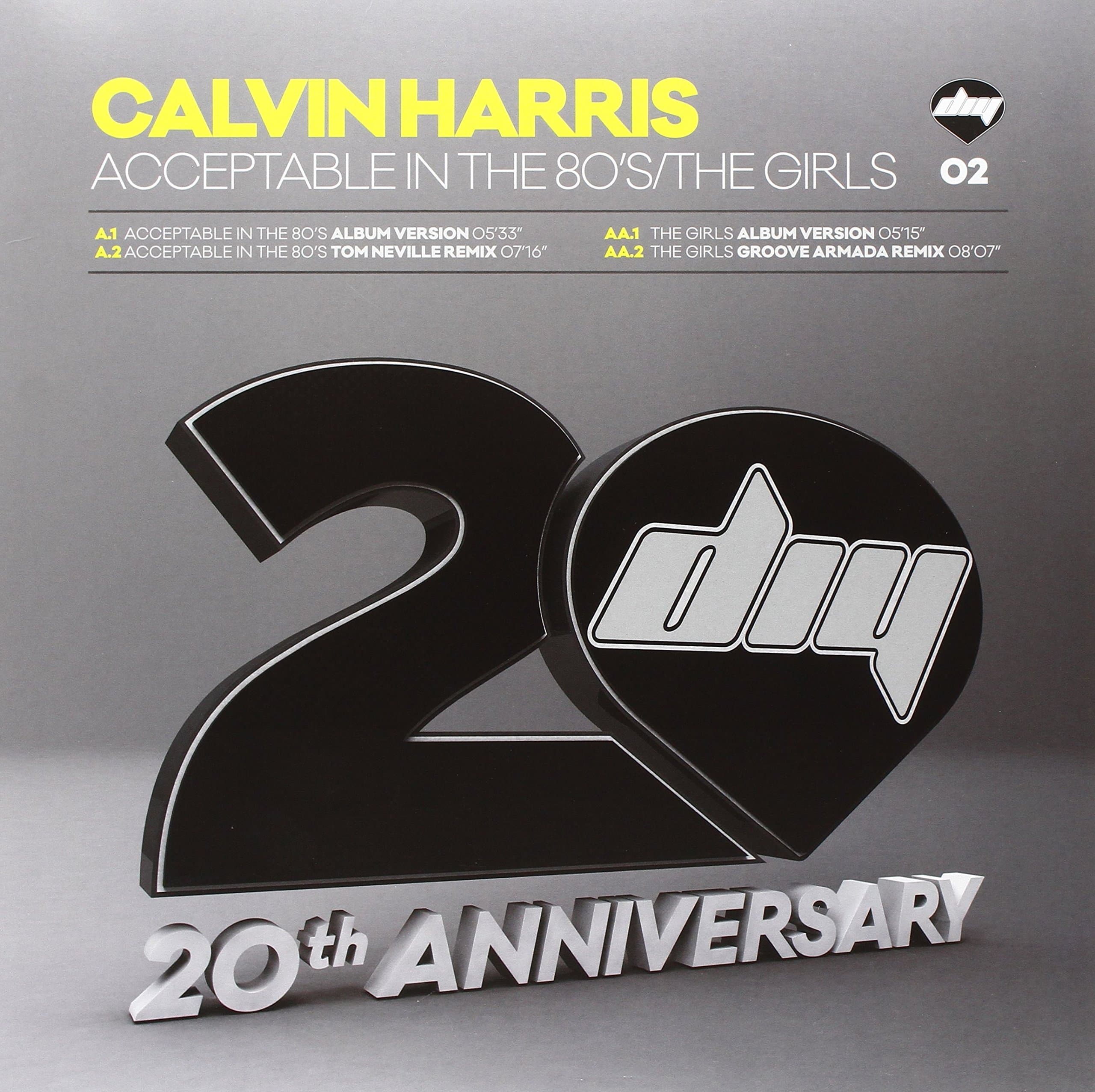 Acceptable in the 80s,the Gir