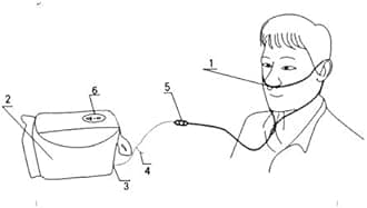 3L Portable Oxygen Bar Machine for Travel & Home Use - Household Portable O2 with Tube Air Flow - Lightweight & Convenient Oxygen Therapy Device