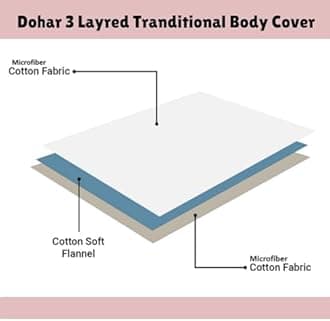 COZY FURNISH Super Soft Brushed Microfiber Cotton 3 Layer Breathable Single Dohar Lightweight Warm Bed Dohar 57X87(Inches) 144X220(CM) Flannel Dohar Throws for Bed (Blue;Pink)| TC - 144