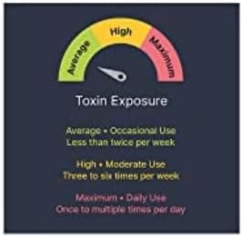 Detox Kit - Detox Drink 8 oz – Natural Support Capsules & at-Home Self-Check Test