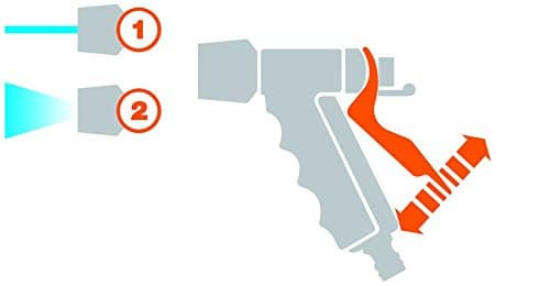 ERGO BL GUN (UNIT=1)