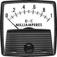 HOYT ELECTRICAL INSTRUMENT5015-50VDC Voltage Meter