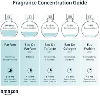 Pacifica Beauty | Silver Moon Spray Perfume | Vanilla, Almond, Spice Notes | Natural + Essential Oils | Clean Fragrance | Vegan + Cruelty Free