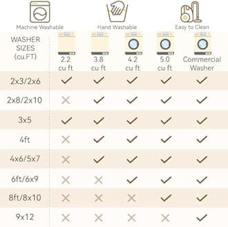 RELEANY Washable Area Rugs 2'x10' Non-Slip Modern Abstract Soft for Living Room Entryway Bedroom Nursery, Print Pattern, Brown Rust Red Multi