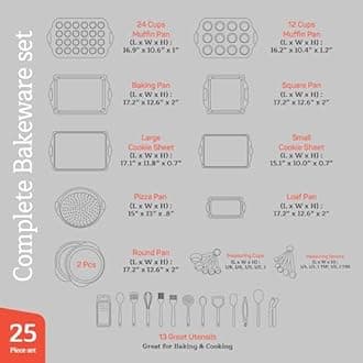 Emporio Kitchen Bakeware Set - Non-Stick Carbon Steel Bakeware Set with Grey Silicone Handles, PFOA, PFOS, PTFE Free, Recipe Book Included, Oven Safe Tray (up to 230