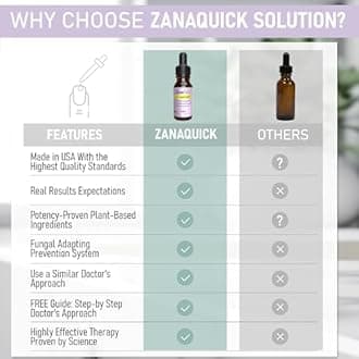 ZANAQUICK Toenail Fungus Drops - Nail Fungus Treatment & Recovery