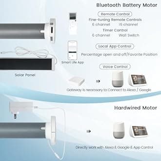 Smart Roller Shade 100% Blackout, Motorized Shade Compatible with Alexa Google, App Control Blind for Window, Cordless Free Stop Blind Customized Size (Fabric Beige)