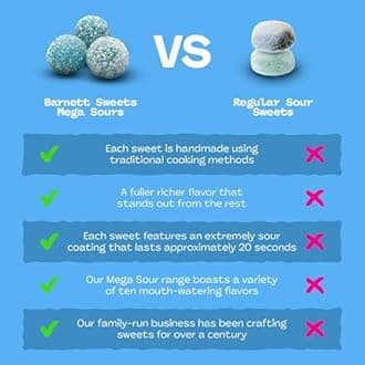 Barnetts Mega Sour Raspberry Balls - 500gms by Barnetts