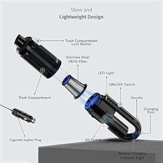 Dylect Wireless Car Vacuum Cleaner: 6000Pa Strong Suction,4000Mah Battery,Fast Type-C Charging,Washable Hepa Steel Filter,Copper Motor,Compact&Lightweight for Dry Use,0.2 Liter