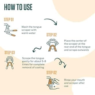 Dalip Tongue Scraper – Stainless Steel Tongue Cleaner – Reusable Non-Slip Handle Design – Easy to Use Tongue Cleaning Tool for Men & Women – Personal Hygiene Accessory for Home & Travel - 2 Pack