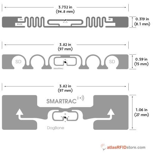 Road Race Timing Sample Pack (865-960 MHz)