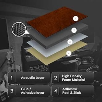 Arrowzooom 20 Brown Self-Adhesive Door Kit PRO Polyester Foam Panels Peel and Stick Music Recording Studio Soundproof Noise Reduction -40db Thick Acoustic Treatment Fire Retardant 12x12x0.78in 1244