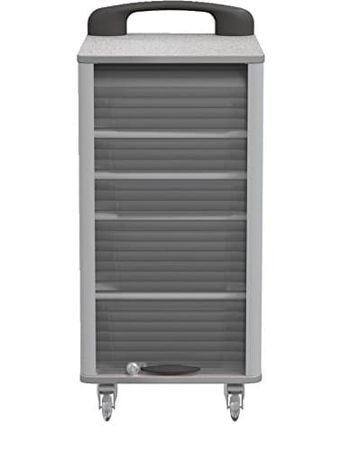 Small Mobile Makerspace Storage Cart Complete Kit (2 Boxes 91401 91408)