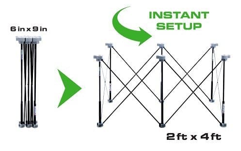 Sawhorse Expandable 2'X4' Portable Work System by Centipede