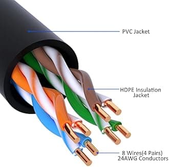 Cat5e Ethernet Patch Cable 150 Feet, Snagless RJ45 Computer LAN Network Internet Cord, Black Cable, 1.0Gbps 350MHz UTP CCA 24AWG, with 15 Cable Ties