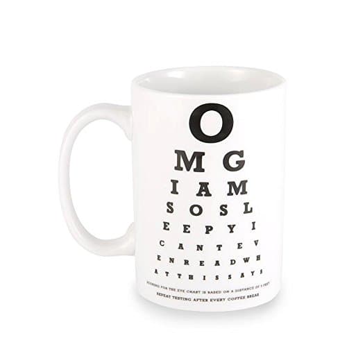 Wild Eye Designs Coffee Mug Eye Chart