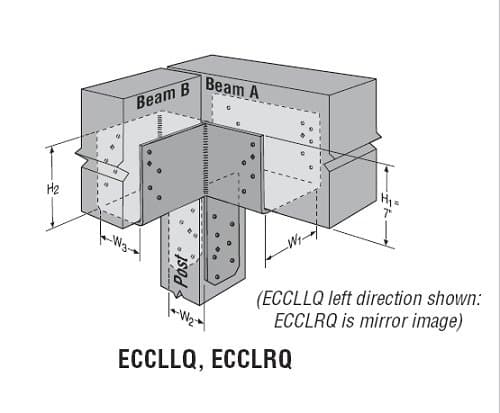 Simpson Strong-Tie ECCLLQ666SDS ECCLLQ L-Shape End Column Cap for 6X Beams, 6X Post w/ SDS Screws, Skewed Left